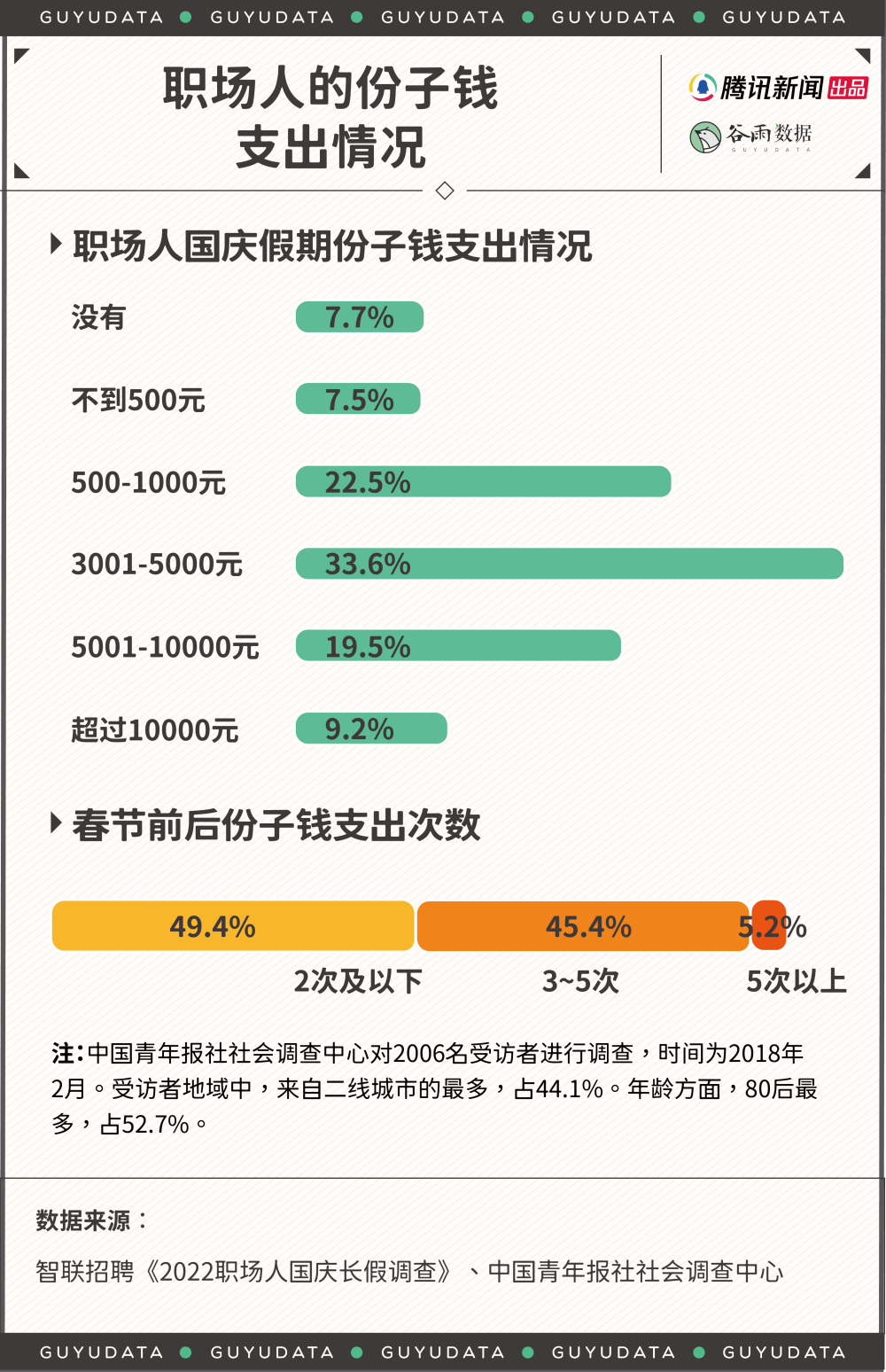 摆35桌升学宴只到2桌 想靠礼金捞一笔 长辈算错账?